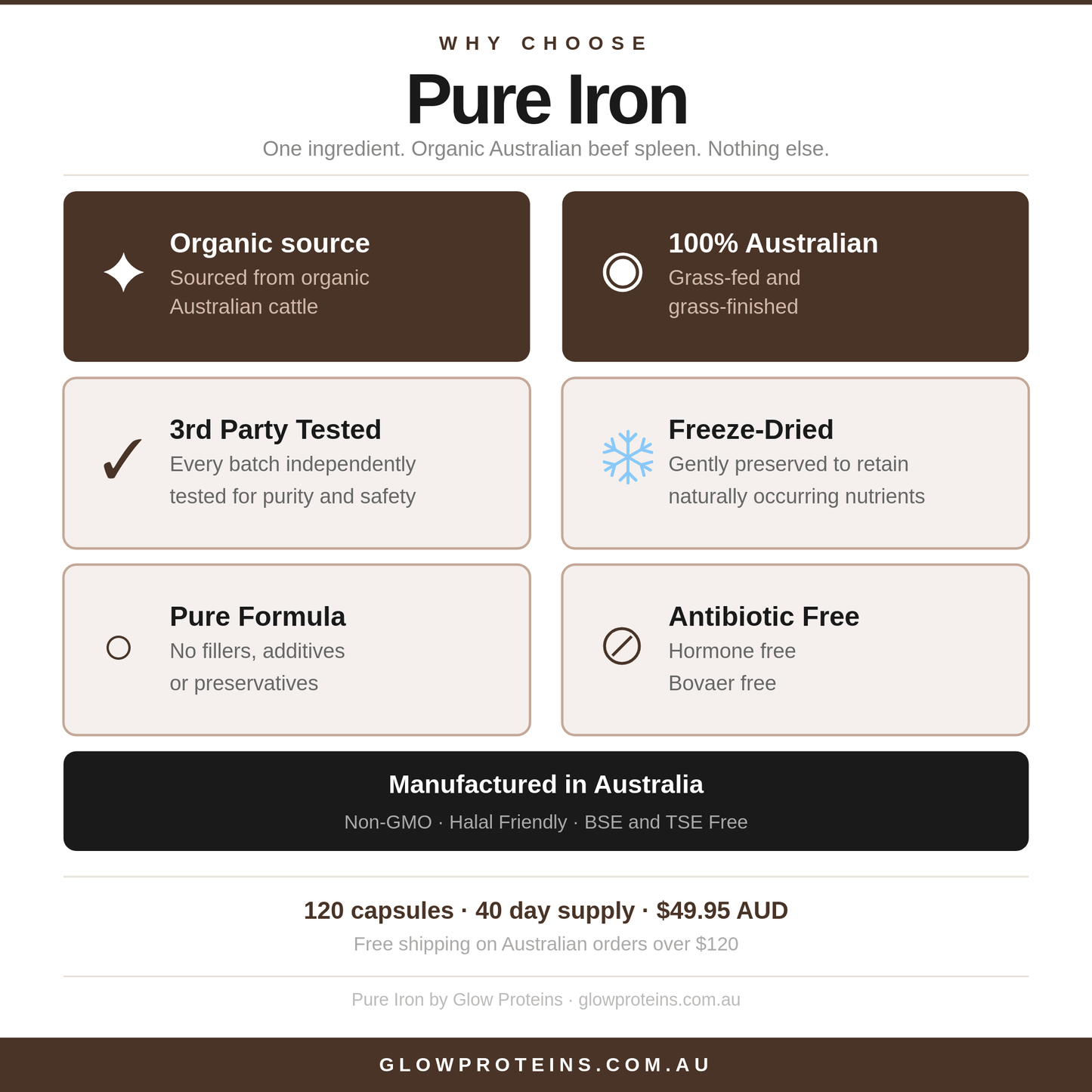 Pure Iron - Grass Fed Beef Spleen Iron Capsules