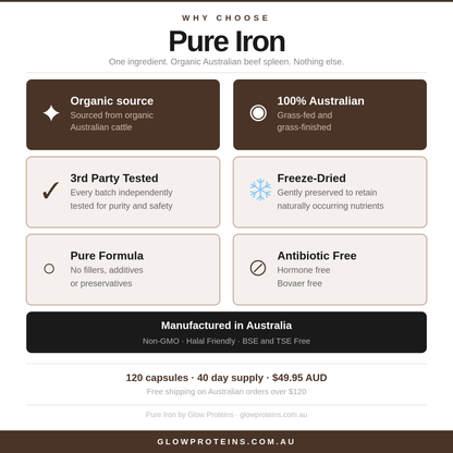 Pure Iron - Grass Fed Beef Spleen Iron Capsules