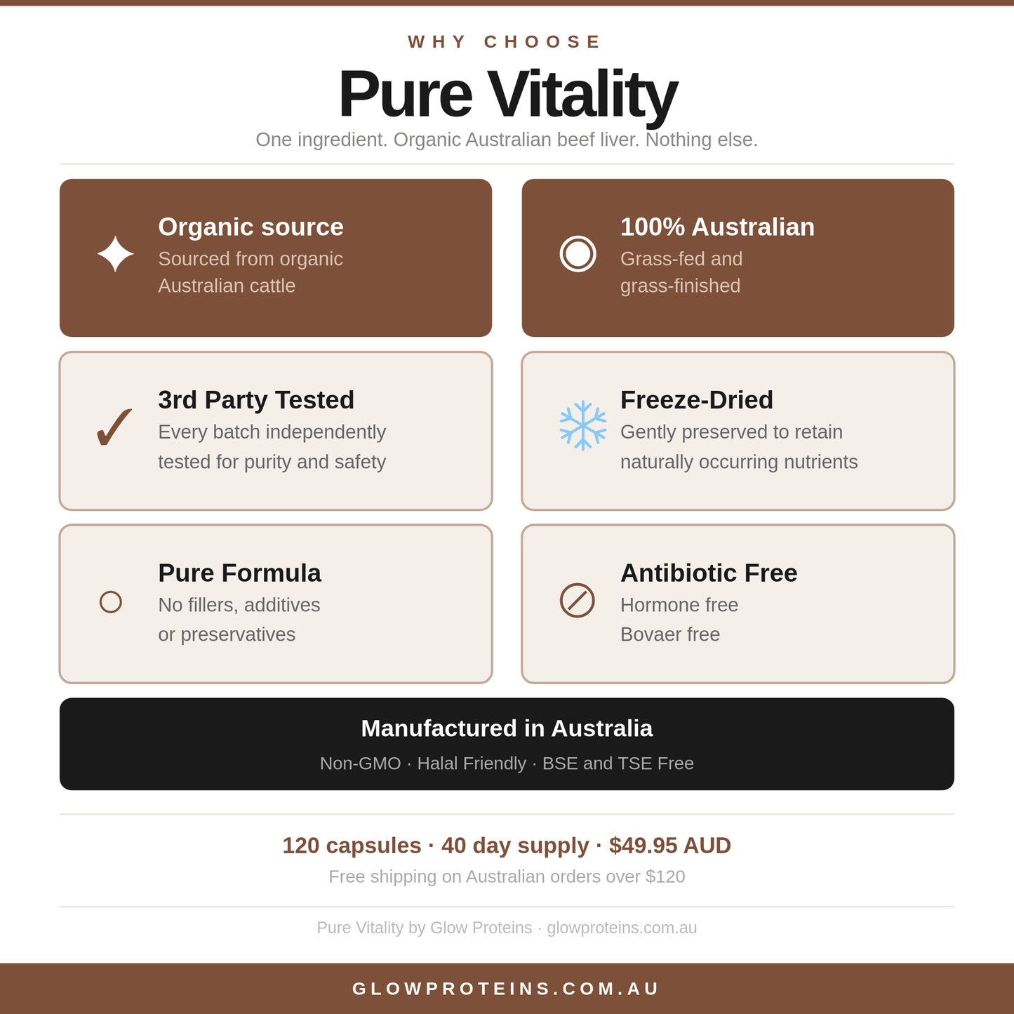 Pure Vitality - Grass Fed Beef Liver Energy Capsules