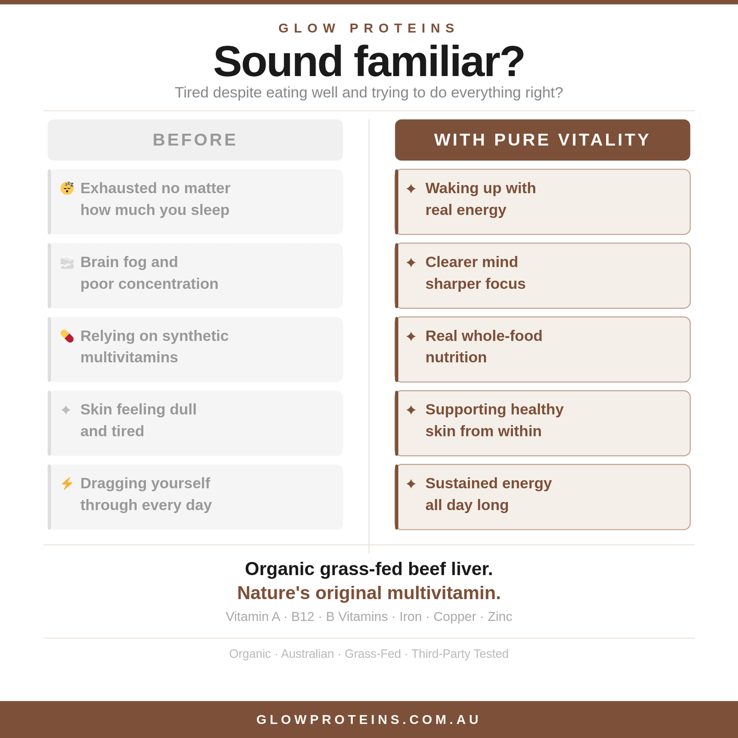 Pure Vitality - Grass Fed Beef Liver Energy Capsules