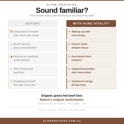 Pure Vitality - Grass Fed Beef Liver Energy Capsules