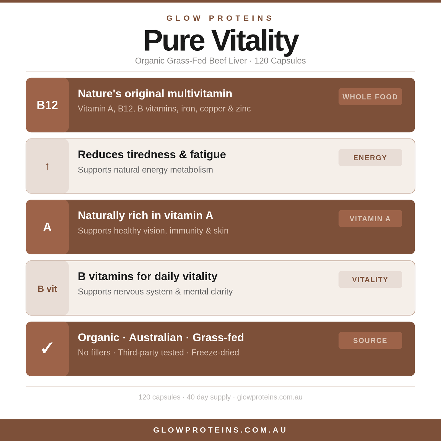 Pure Vitality - Grass Fed Beef Liver Energy Capsules