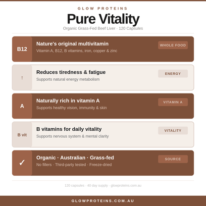 Pure Vitality - Grass Fed Beef Liver Energy Capsules
