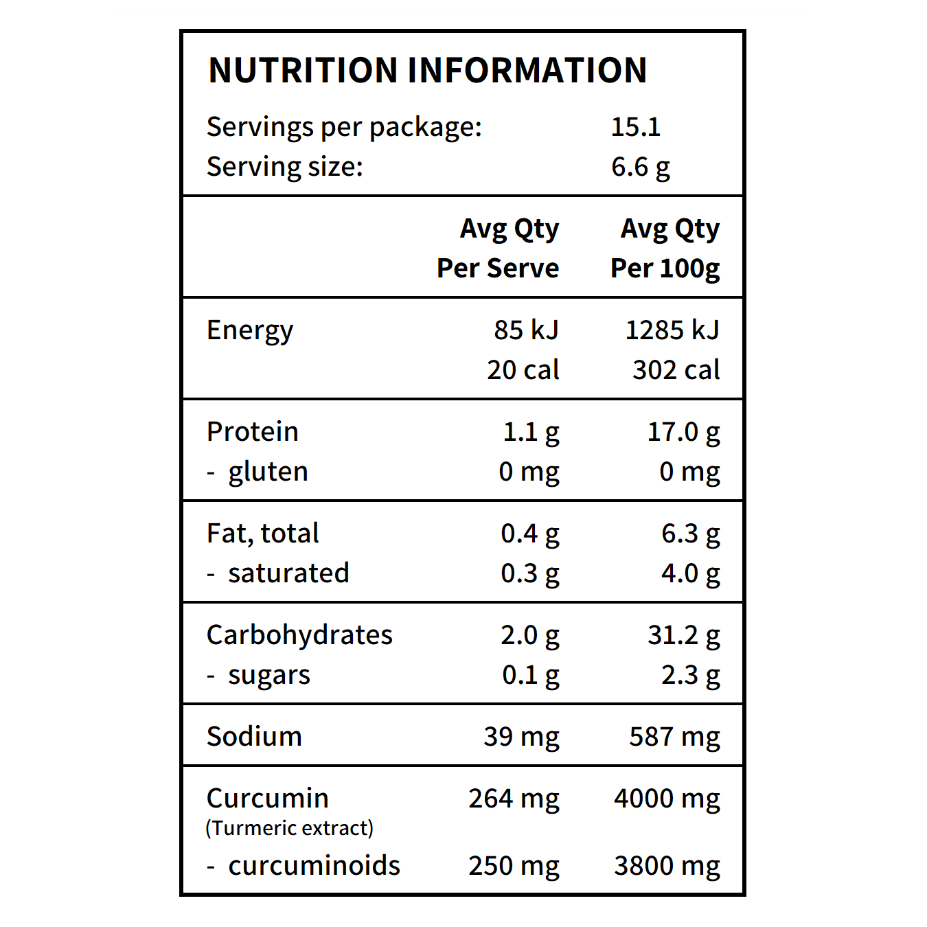 Glow Proteins - Anti-Inflammatory Hot Chocolate Nutritional Information