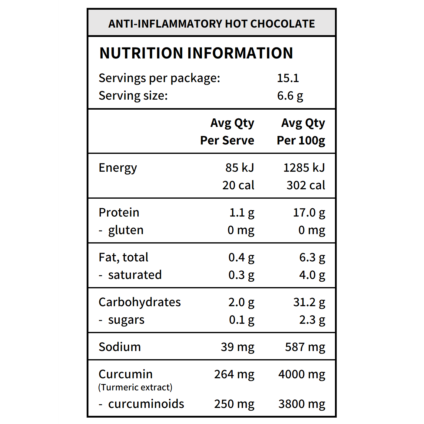 Glow Proteins - Anti-Inflammatory Hot Chocolate Nutritional Information