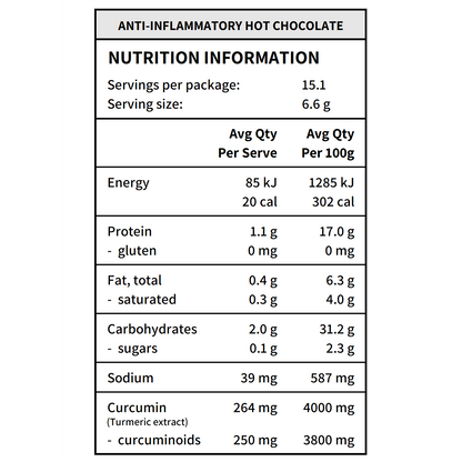 Glow Proteins - Anti-Inflammatory Hot Chocolate Nutritional Information