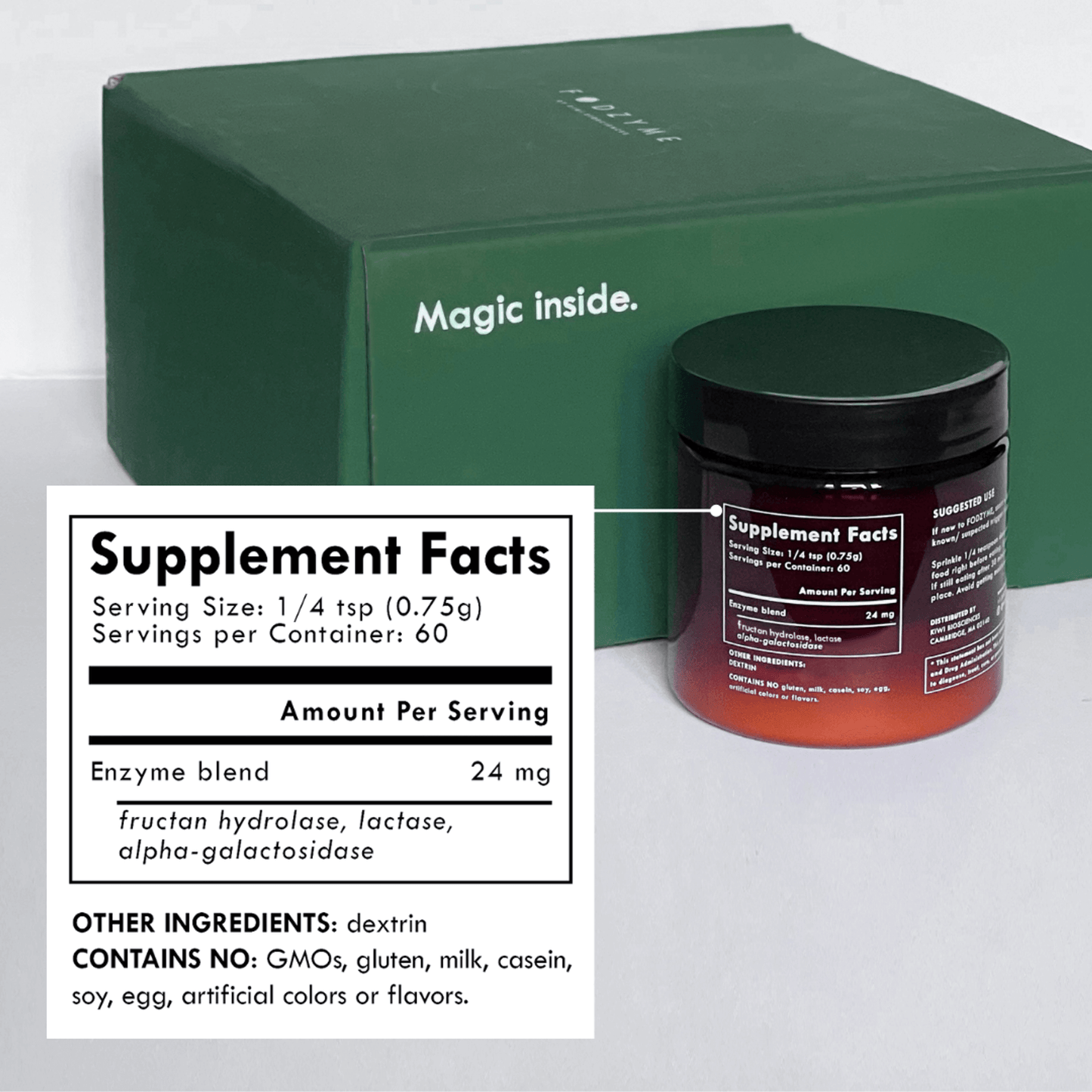 Glow Proteins - FODZYME Home Kit Supplement Facts