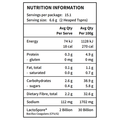 Glow Proteins - Gut & Balance Caramel Latte Nutritional Information