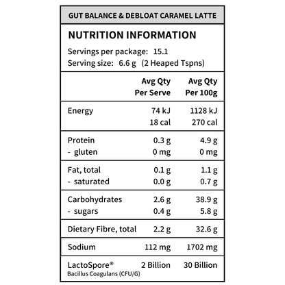 Glow Proteins - Gut & Balance Caramel Latte Nutritional Information