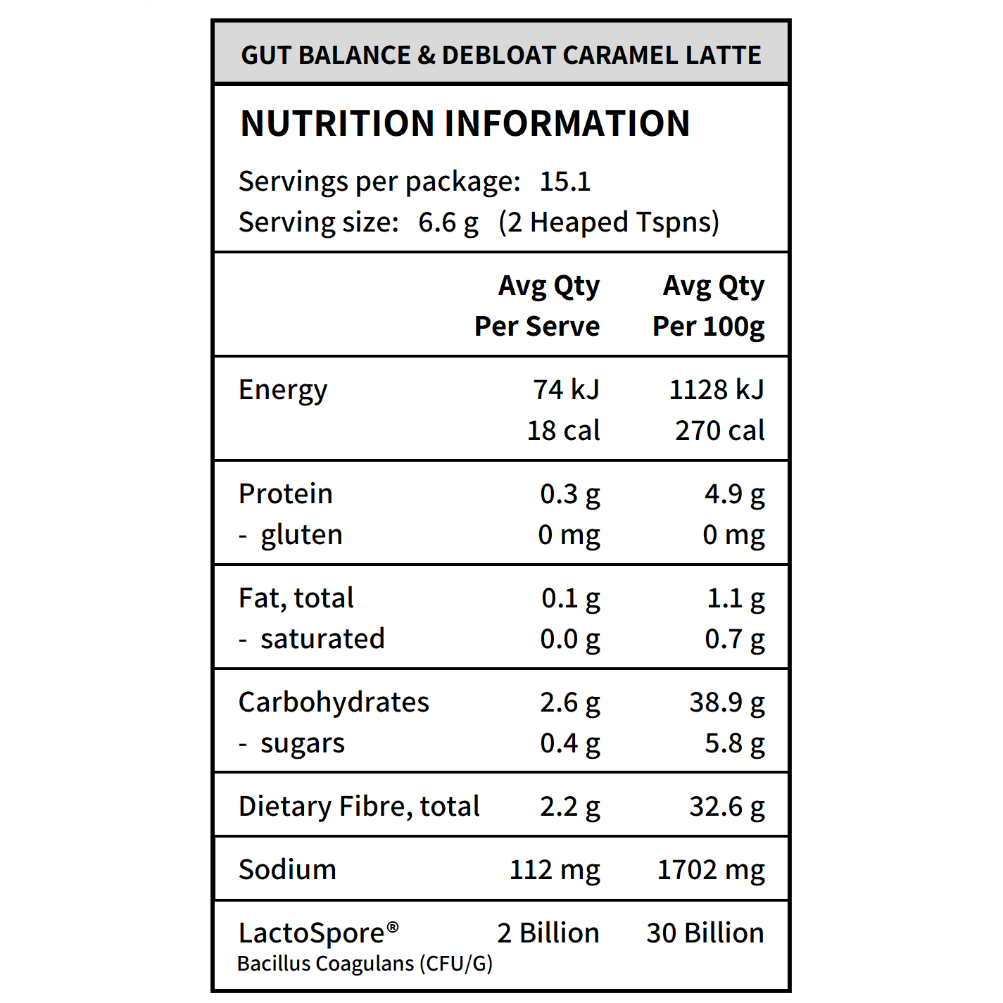 Glow Proteins - Gut & Balance Caramel Latte Nutritional Information